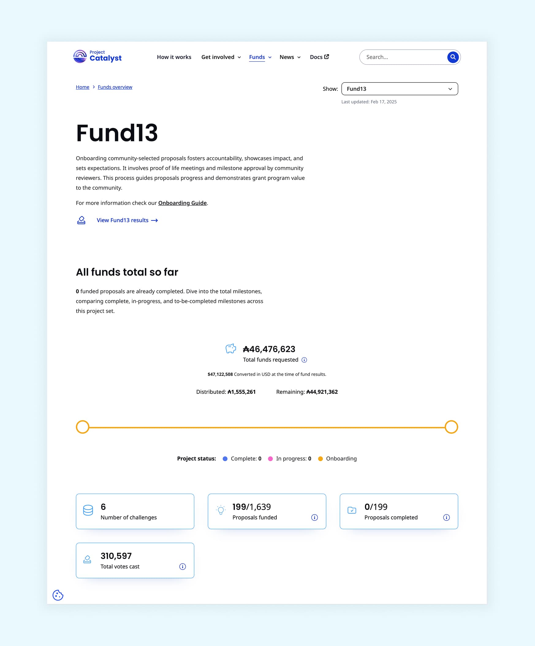Fund 13